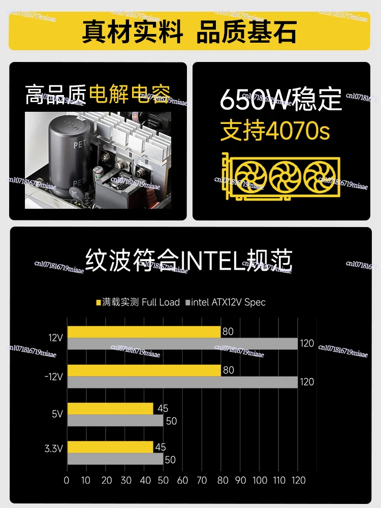 พาวเวอร์ซัพพลาย 650W เงียบ สำห - Power Supply 750W บทวิจารณ์และราคา