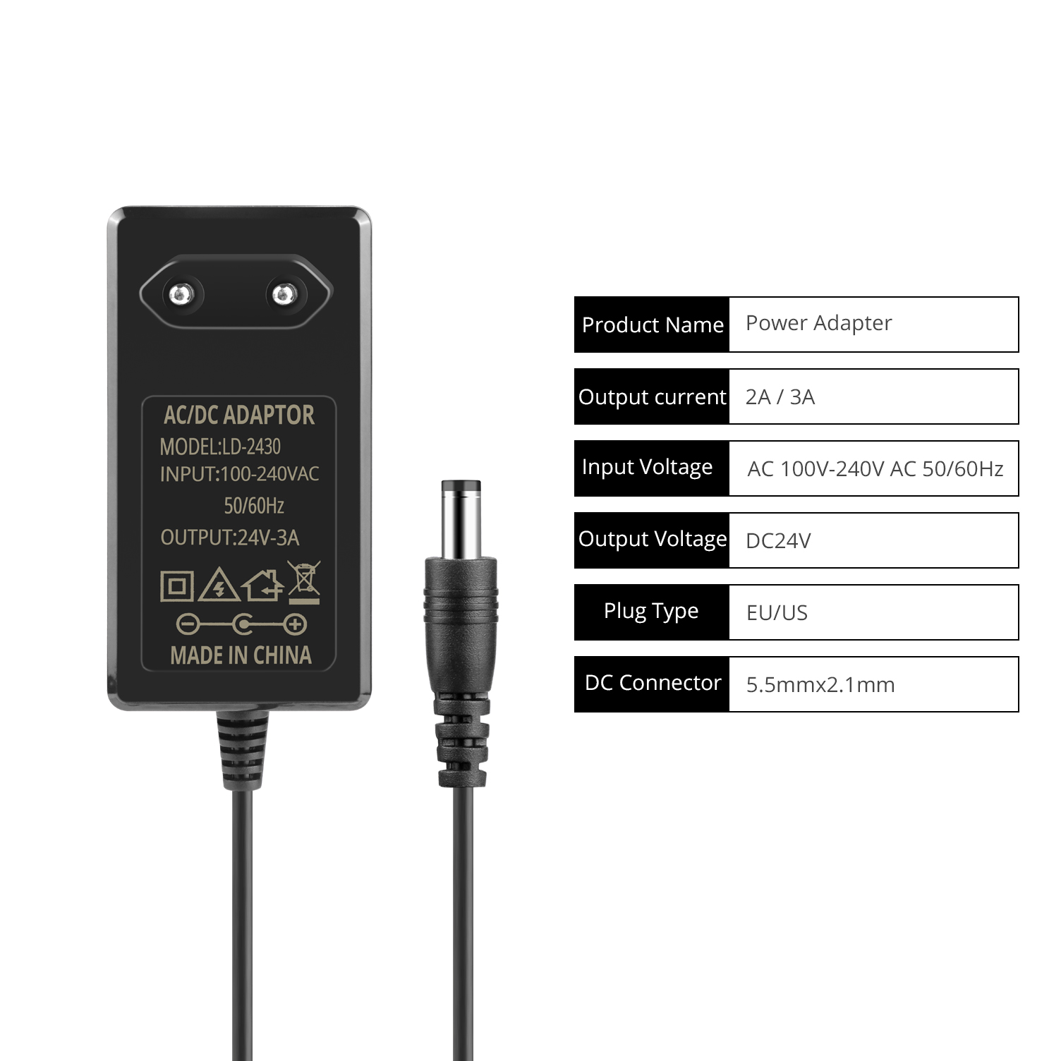 สีดํา 24V DC Power Supply Powe - Modular Power Supply บทวิจารณ์และราคา