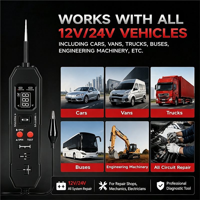 เครื่องมือวินิจฉัยสำหรับวงจรไฟ - Power Supply Tester บทวิจารณ์และราคา