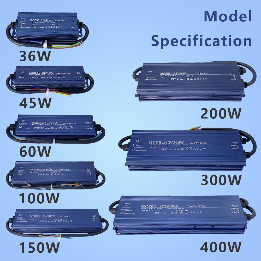 กันน้ำระดับ IP67 รองรับแรงดันไ - Power Supply 12V บทวิจารณ์และราคา