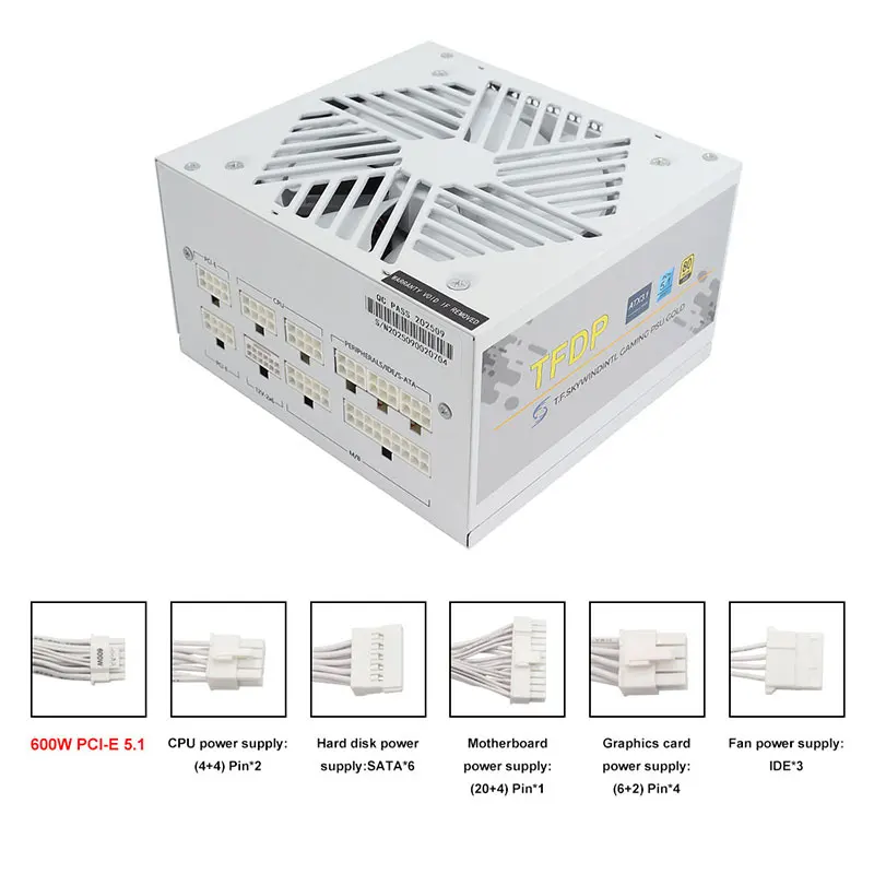 พาวเวอร์ซัพพลายแบบ Full Modula - Power Supply 750W บทวิจารณ์และราคา